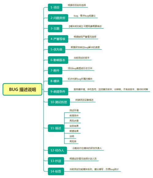 互聯網接入服務中的常見Bug及其測試要點